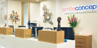 Social Media Influencing The Strong Demand for Porcelain Veneers Procedure In Sydney